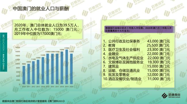 襄阳成工工程机械 第122页