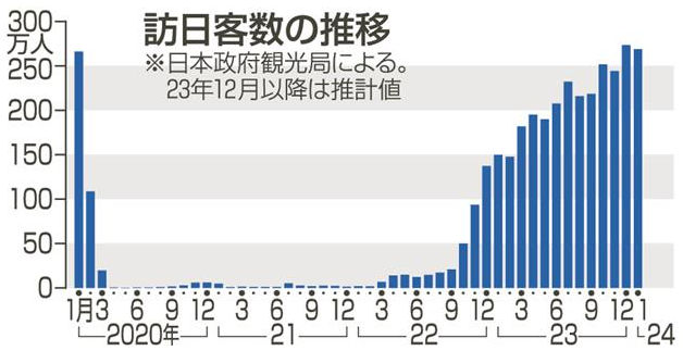 洛阳工程机械协会的职责 第128页