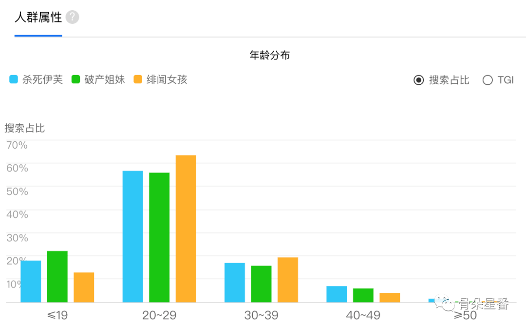 澳门一码一肖100,数据解析引导_VR版70.565