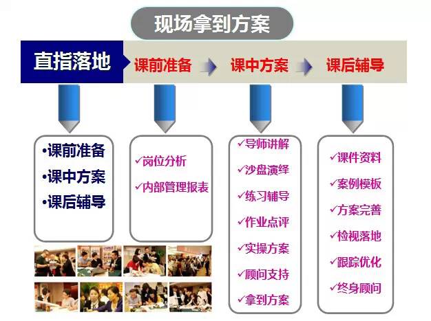 澳门一码一肖一待一中四不像,机制评估方案_为你版93.509