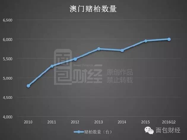 工程机械快换辅具 第120页