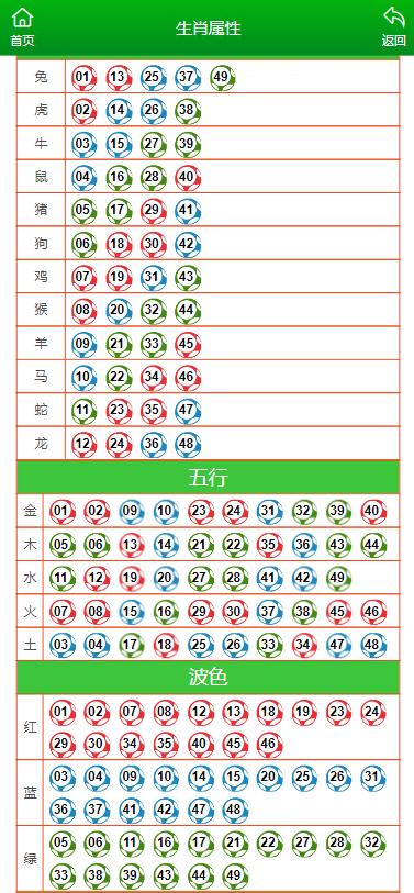 澳门一肖一码100,决策资料是什么_无线版68.497