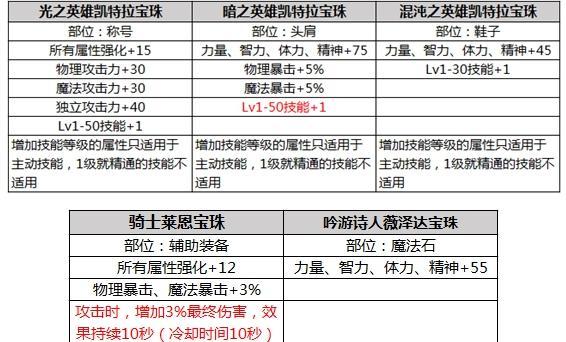 澳门今天晚上买什么好75,实践调查说明_旗舰版88.168