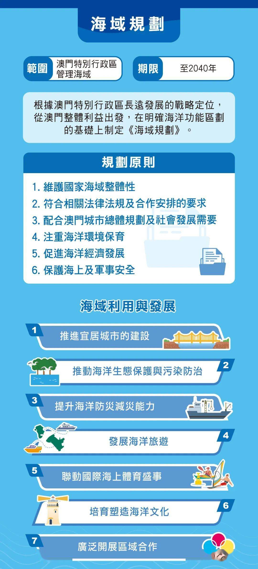 澳门六会彩资料图2024年现在进行时,创新策略设计_智慧版54.923