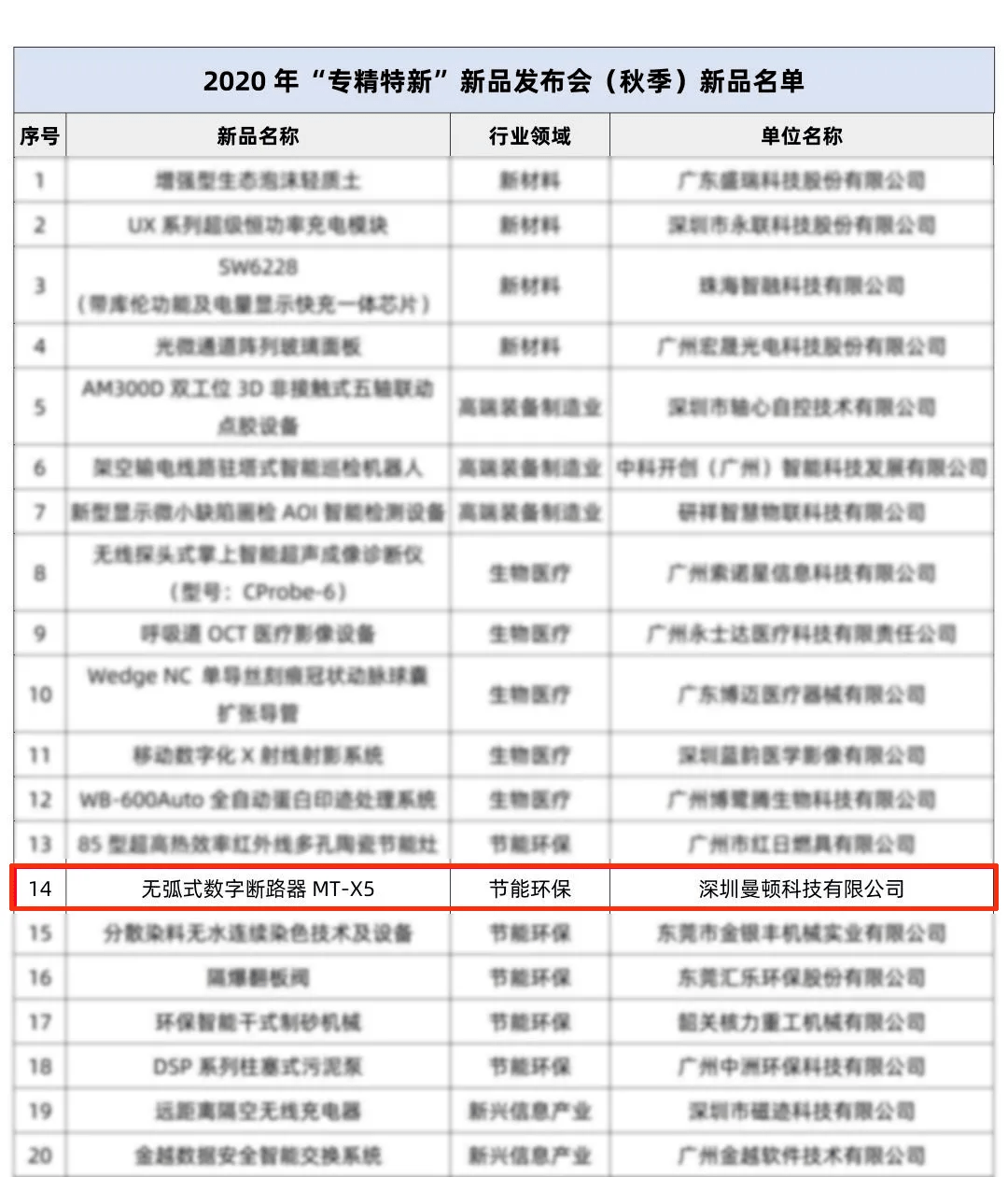 工程机械快换辅具 第119页
