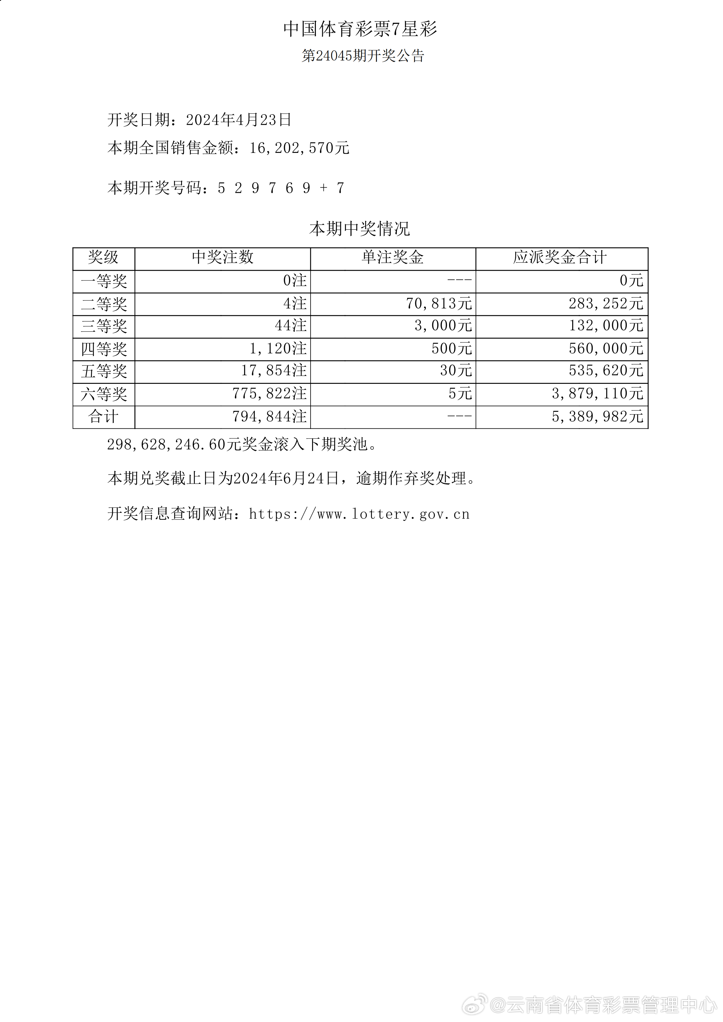 澳门六星彩开奖号码结果,快速解答方案实践_显示版42.236