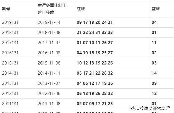 澳门开奖结果2024开奖记录今晚,权威解析方法_后台版92.601
