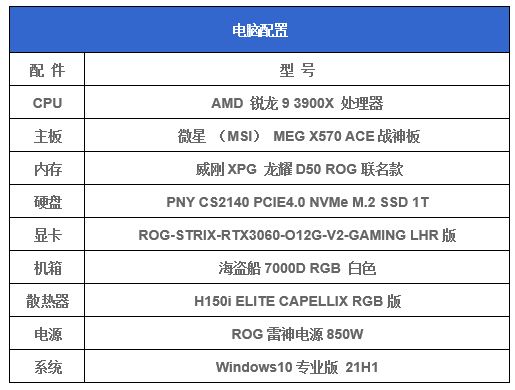 澳门开特马+开奖预测,标准执行具体评价_经典版41.573