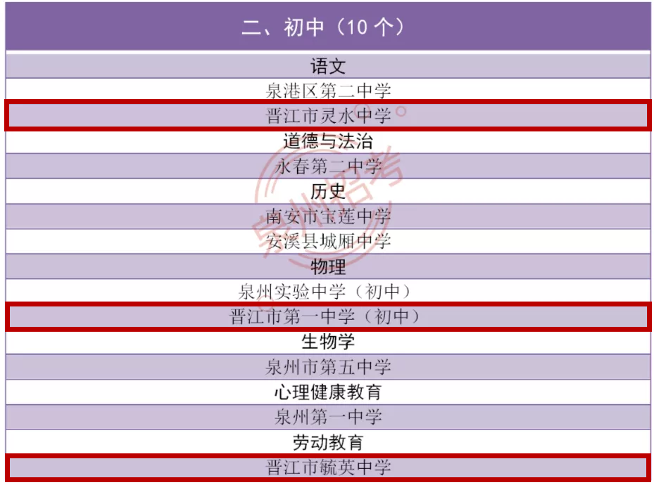 澳门新三码必中一免费,执行机制评估_先锋科技35.896