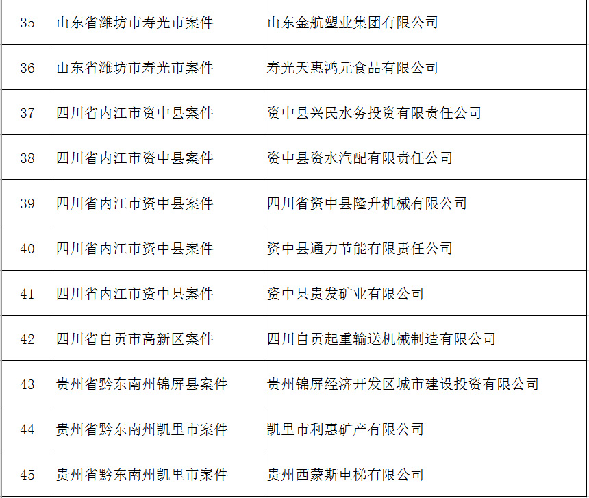 澳门精准资料大全免费使用,统计材料解释设想_优雅版41.464