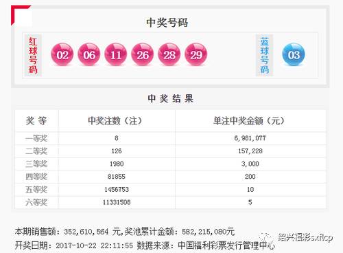 王中王王中王100%期期中奖号码,全方位数据解析表述_量身定制版81.985