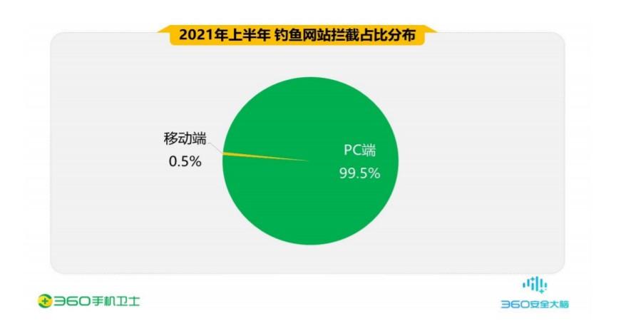 股票360，时代印记与金融领域的领航者角色