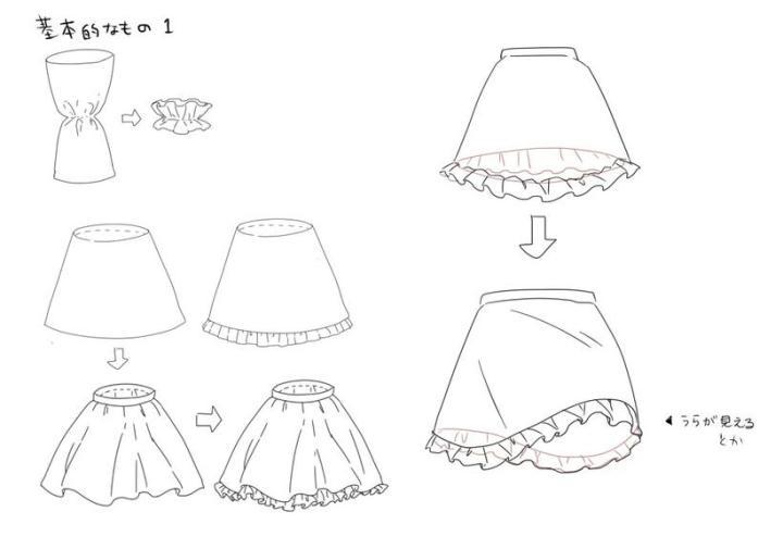动漫衣服的彩绘日常，彩色服饰绘制指南