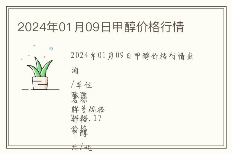 昆明甲醇最新行情详解，获取与分析市场走势的策略与指南