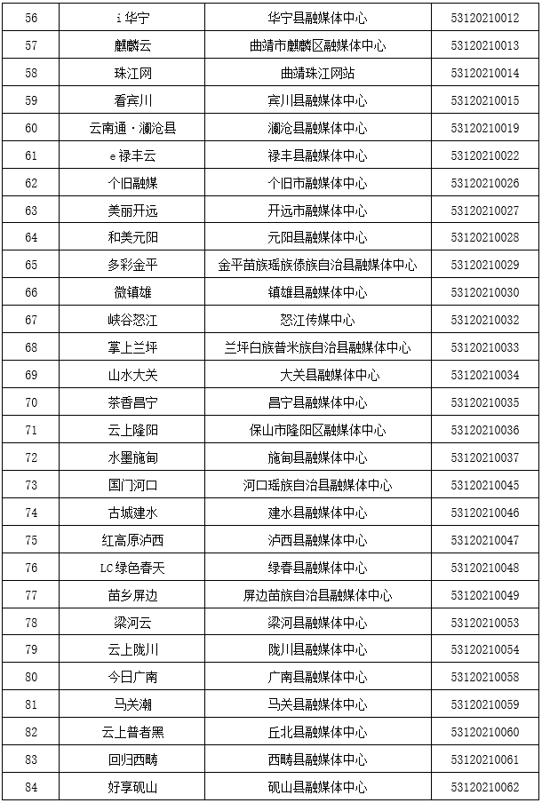 襄阳成工工程机械 第103页