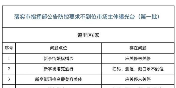 襄阳成工工程机械 第99页