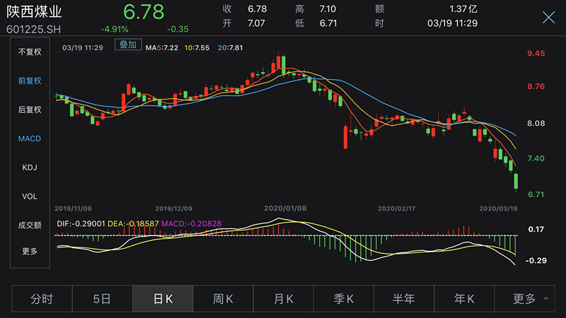 工程机械设备价格 第105页