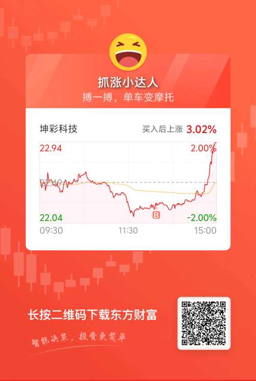 坤彩科技上市步骤指南，何时上市一目了然