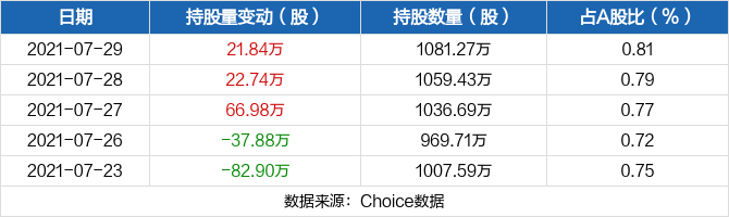 亚厦股票投资热点与市场洞察分析