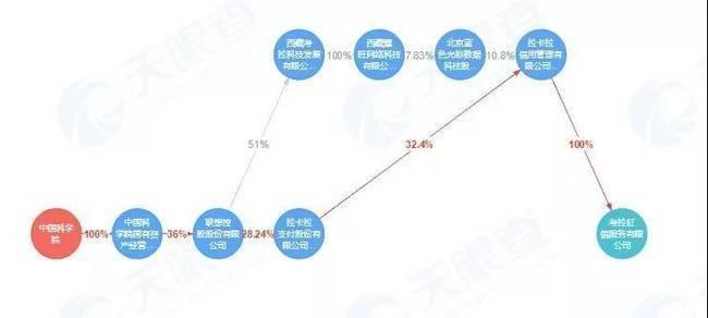 拓尔思股票深度解析（代码，300229）