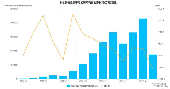 洛阳工程机械协会的职责 第96页