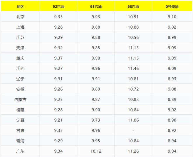 洛阳工程机械协会的职责 第94页