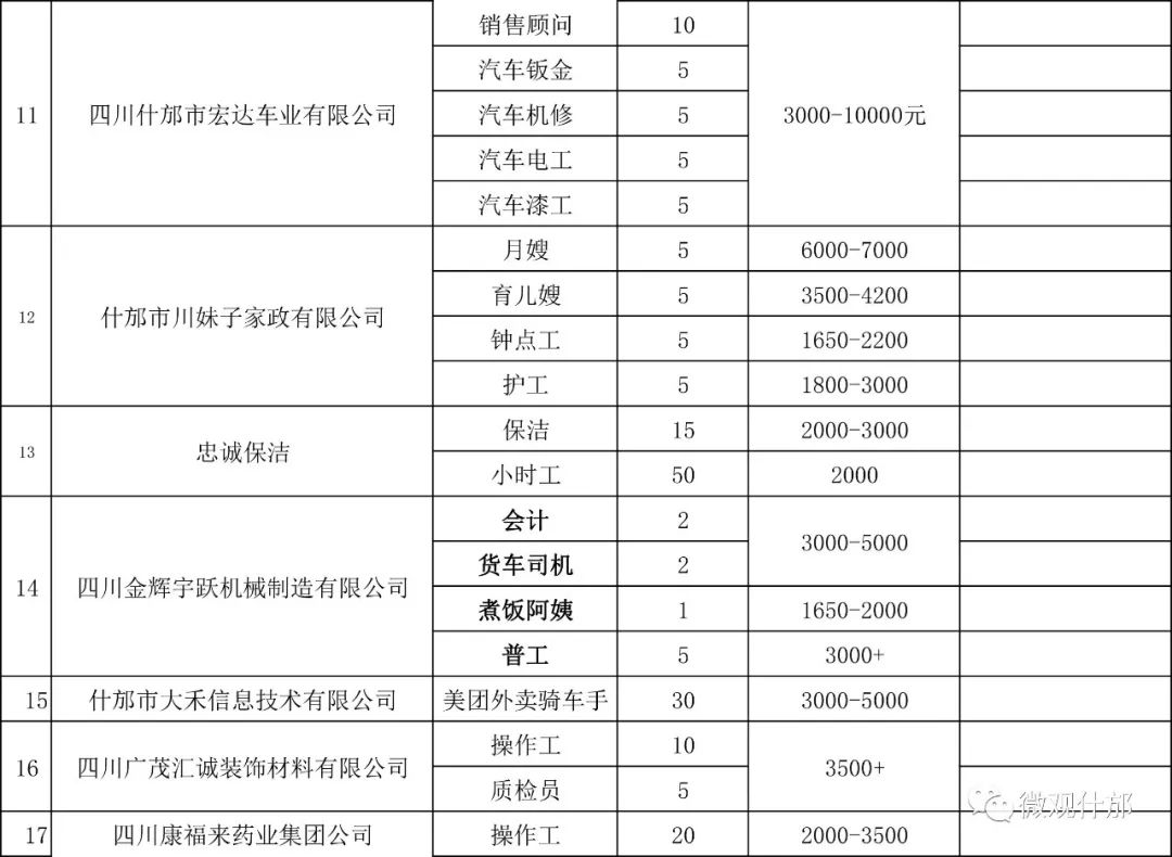 工程机械设备价格 第92页