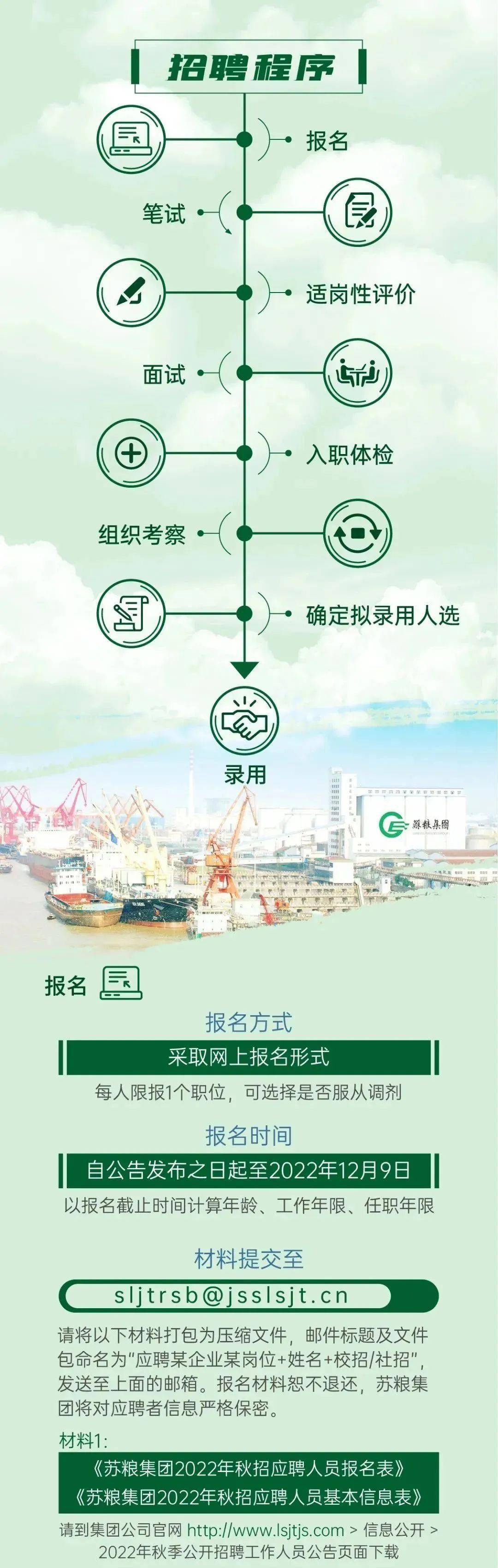 洛阳工程机械协会的职责 第89页