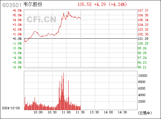 洛阳工程机械协会的职责 第88页