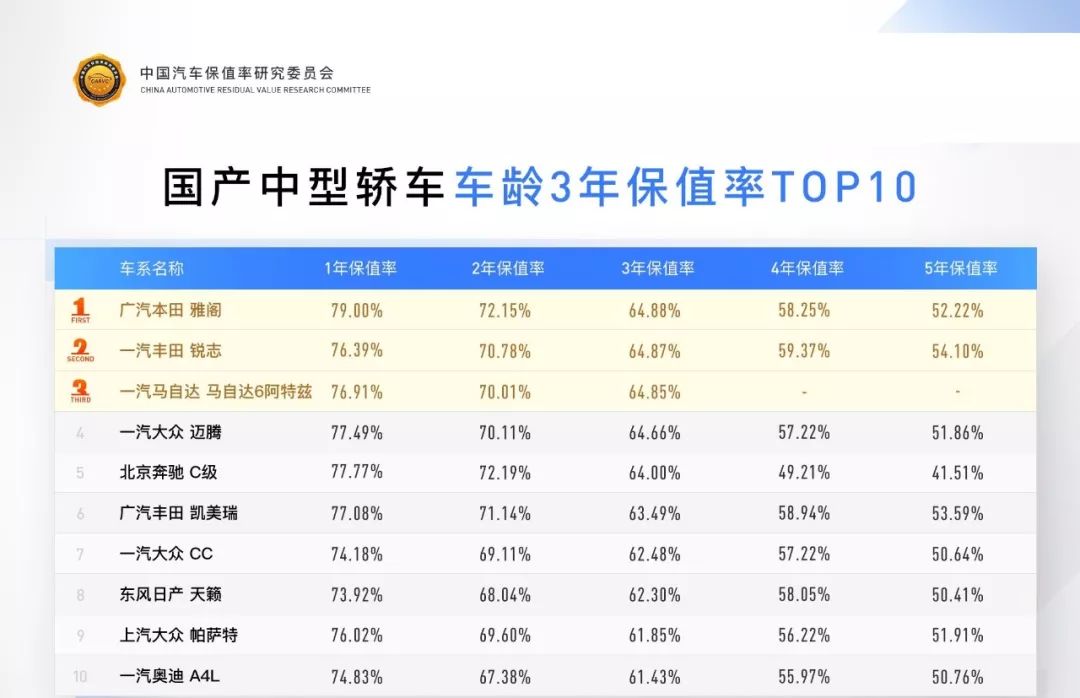 揭秘宝马保养费用价格表全攻略 🔍🚗