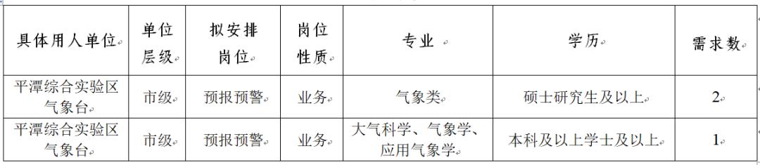 工程机械快换辅具 第83页