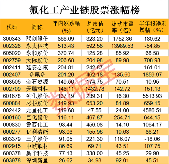 工程机械设备价格 第88页