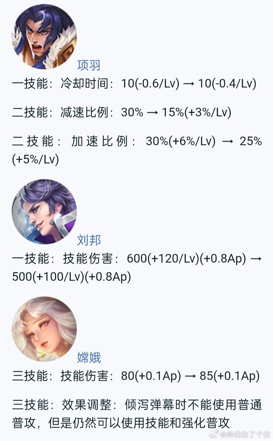 王者荣耀新版本调整削弱及小巷中的秘密宝藏店揭秘