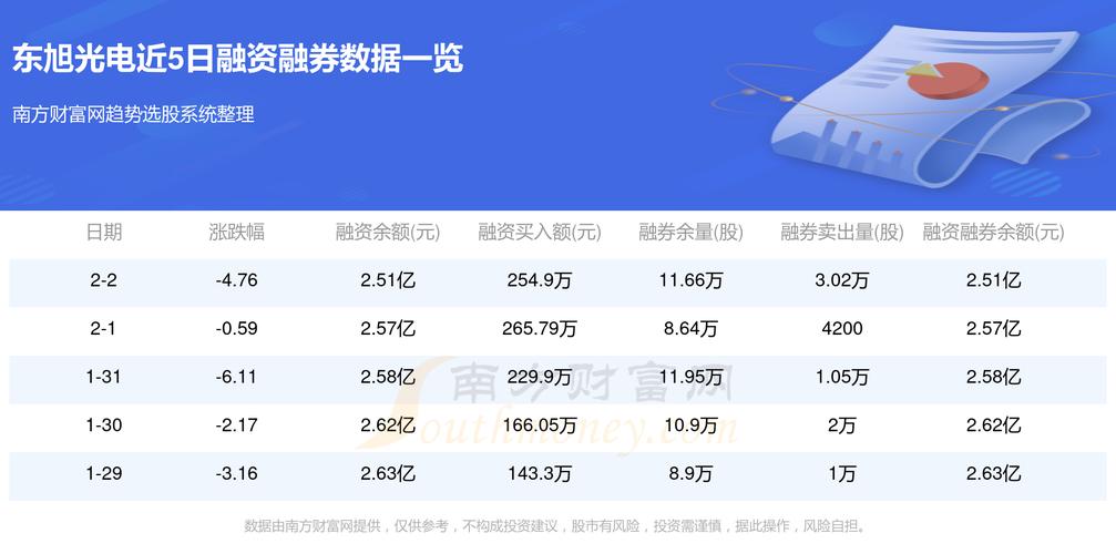 工程机械设备价格 第87页