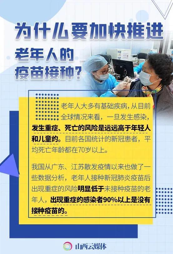 新冠疫苗最新资讯，接种指南与步骤全解析