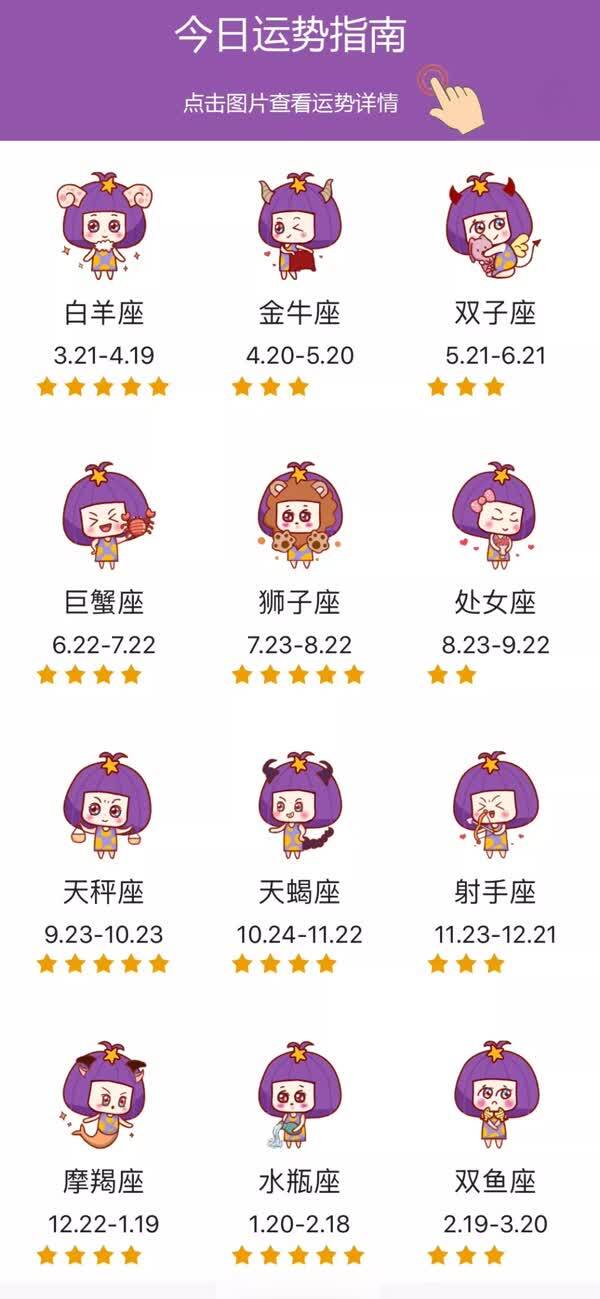 科技引领星座新时代，掌握未来运势预见无限可能的星座运势更新！