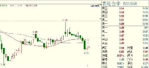 工程机械设备价格 第81页