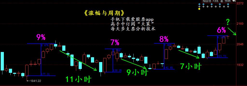 主力控盘指标公式源码更新版，探索知识深处，激发自信与成就感