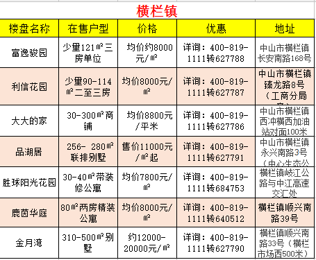 洛阳工程机械协会的职责 第77页