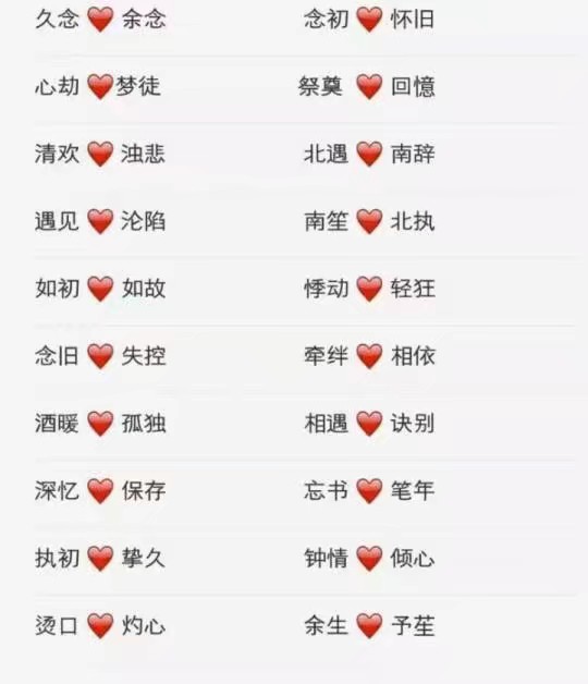 情侣网名推荐，爱的纽带与日常趣事之浪漫命名