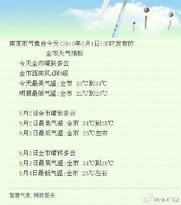 工程机械快换辅具 第73页