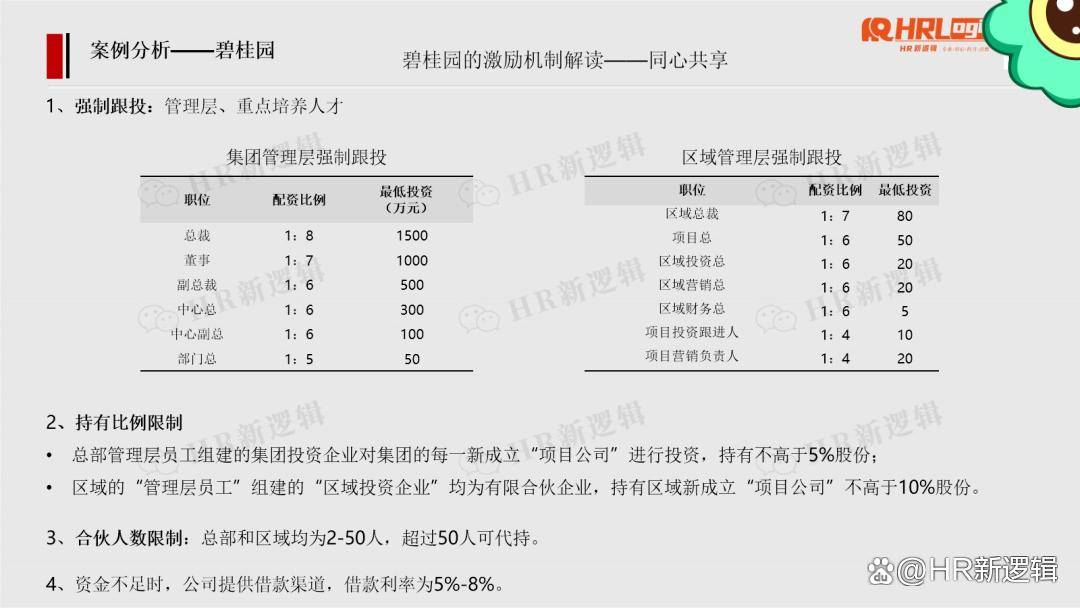 碧桂园最新裁员背后的自然拥抱与心灵之旅新探