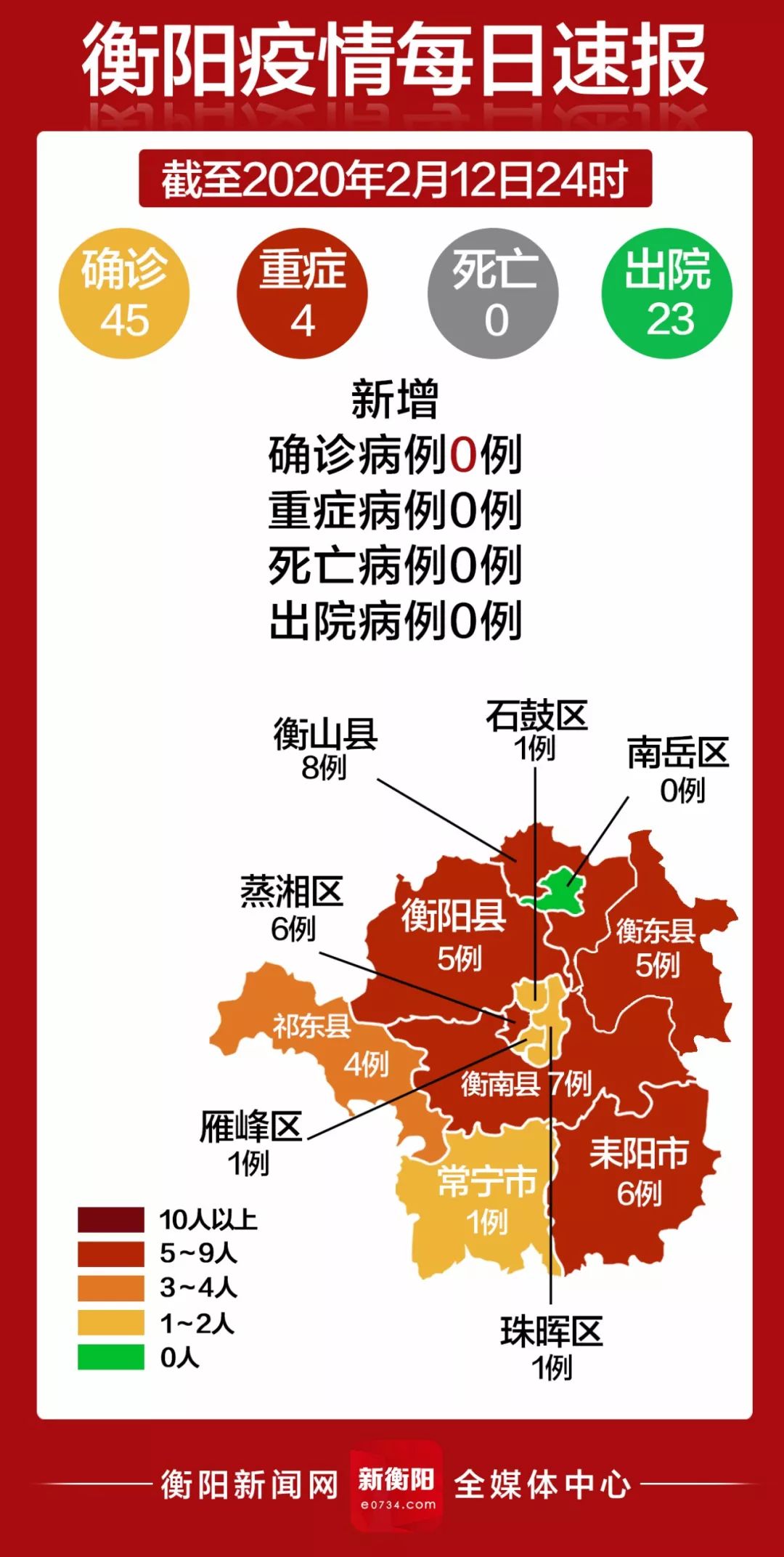 工程机械设备价格 第75页