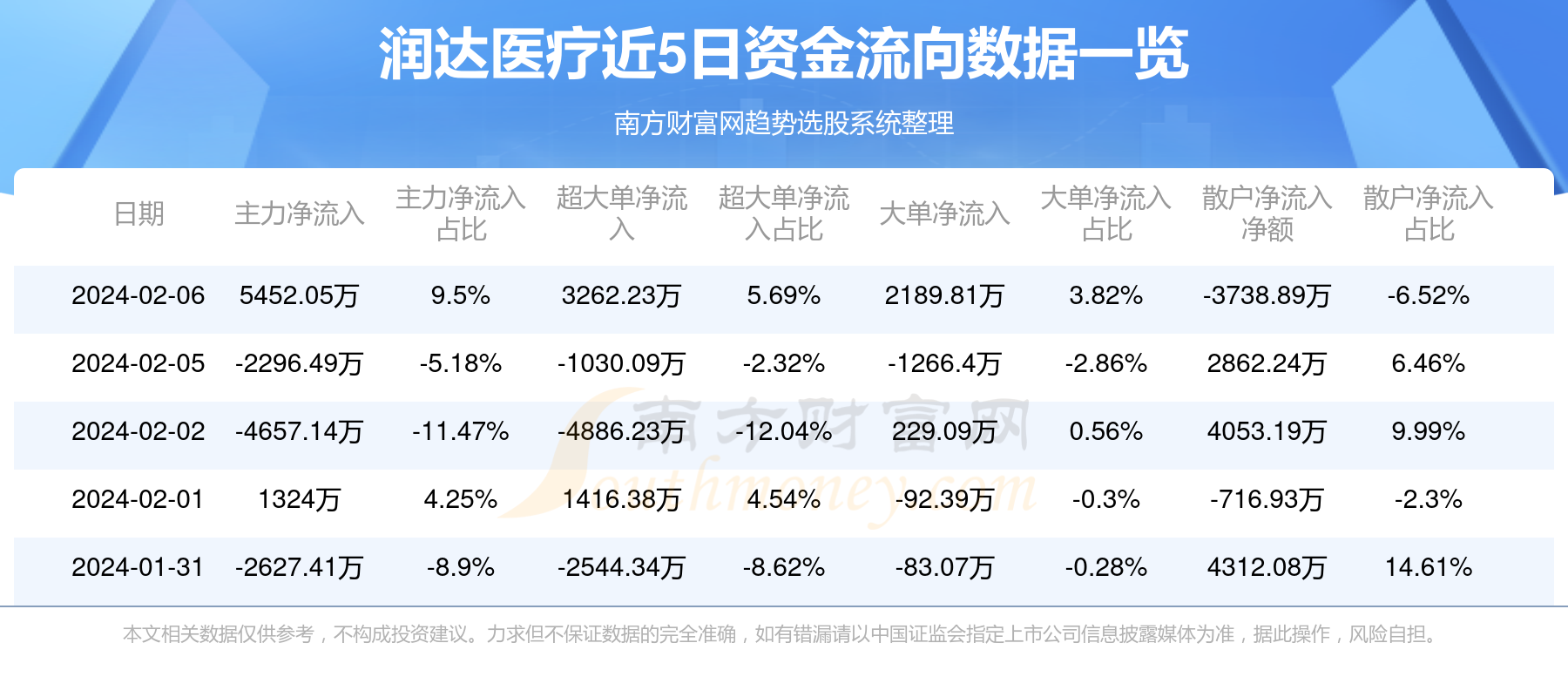 洛阳工程机械协会的职责 第72页