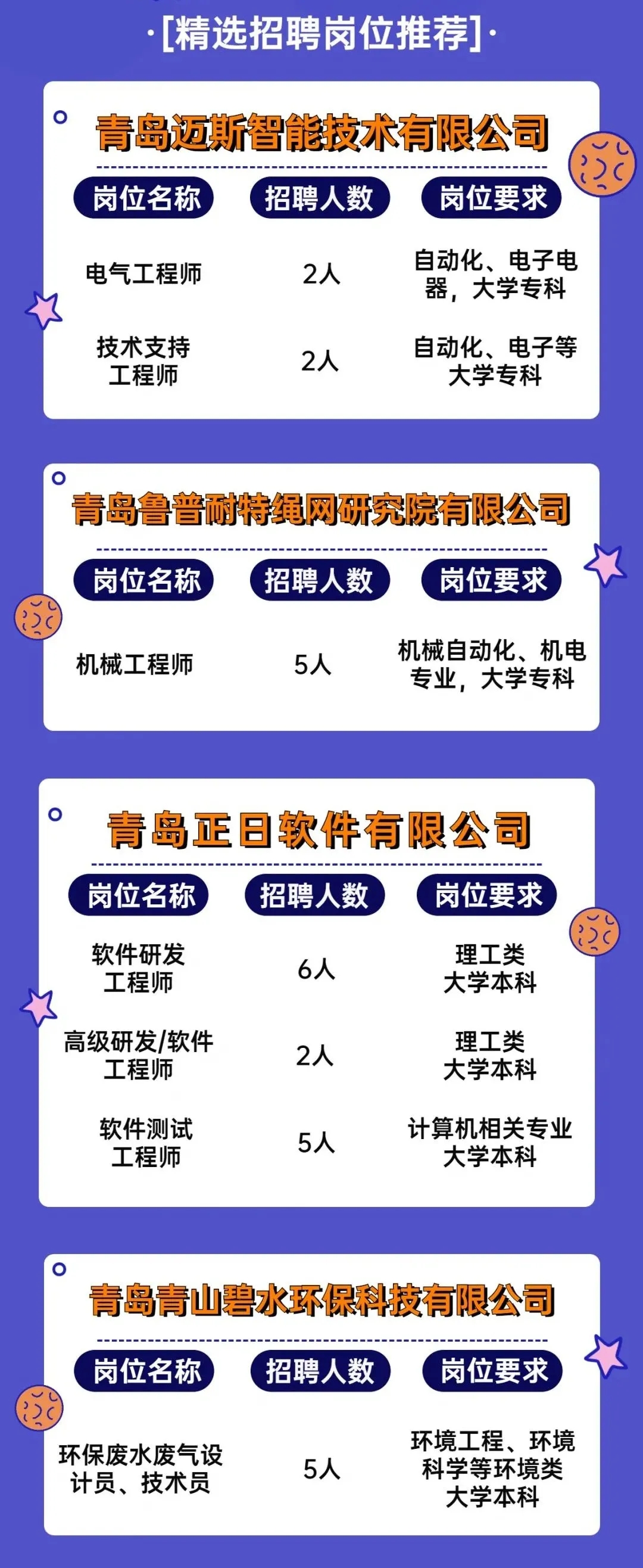 崂山招聘信息，山海间的职业机遇探寻