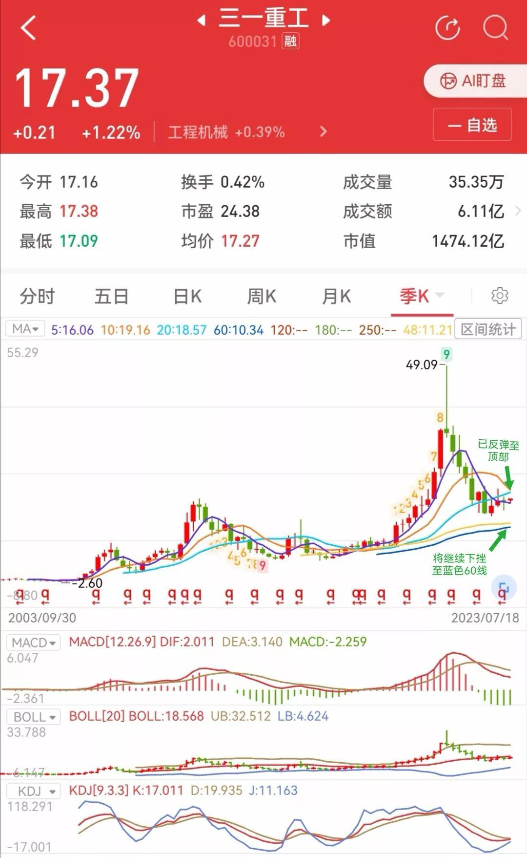 三一重工股票最新动态更新