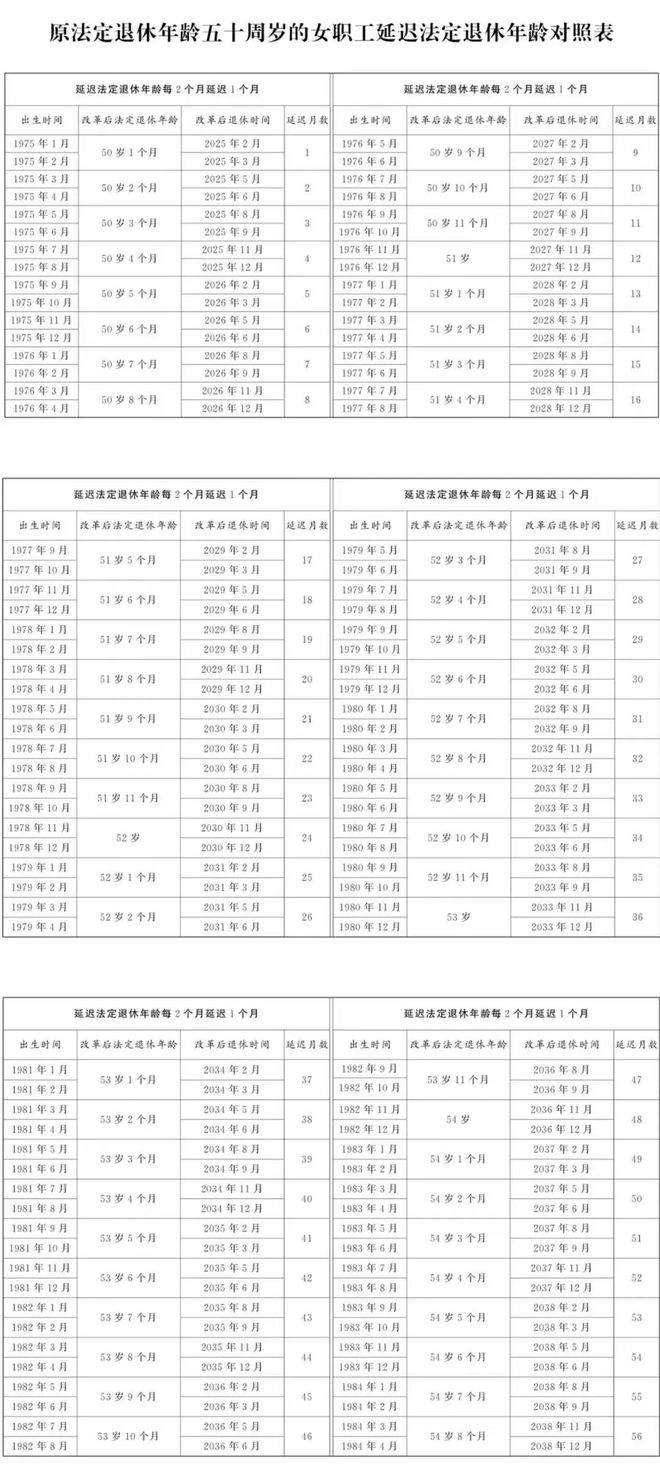 江苏退休年龄最新规定详解与步骤指南，初学者与进阶用户必读