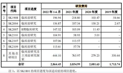 2017年新药上市照亮抗抑郁之路，希望之光