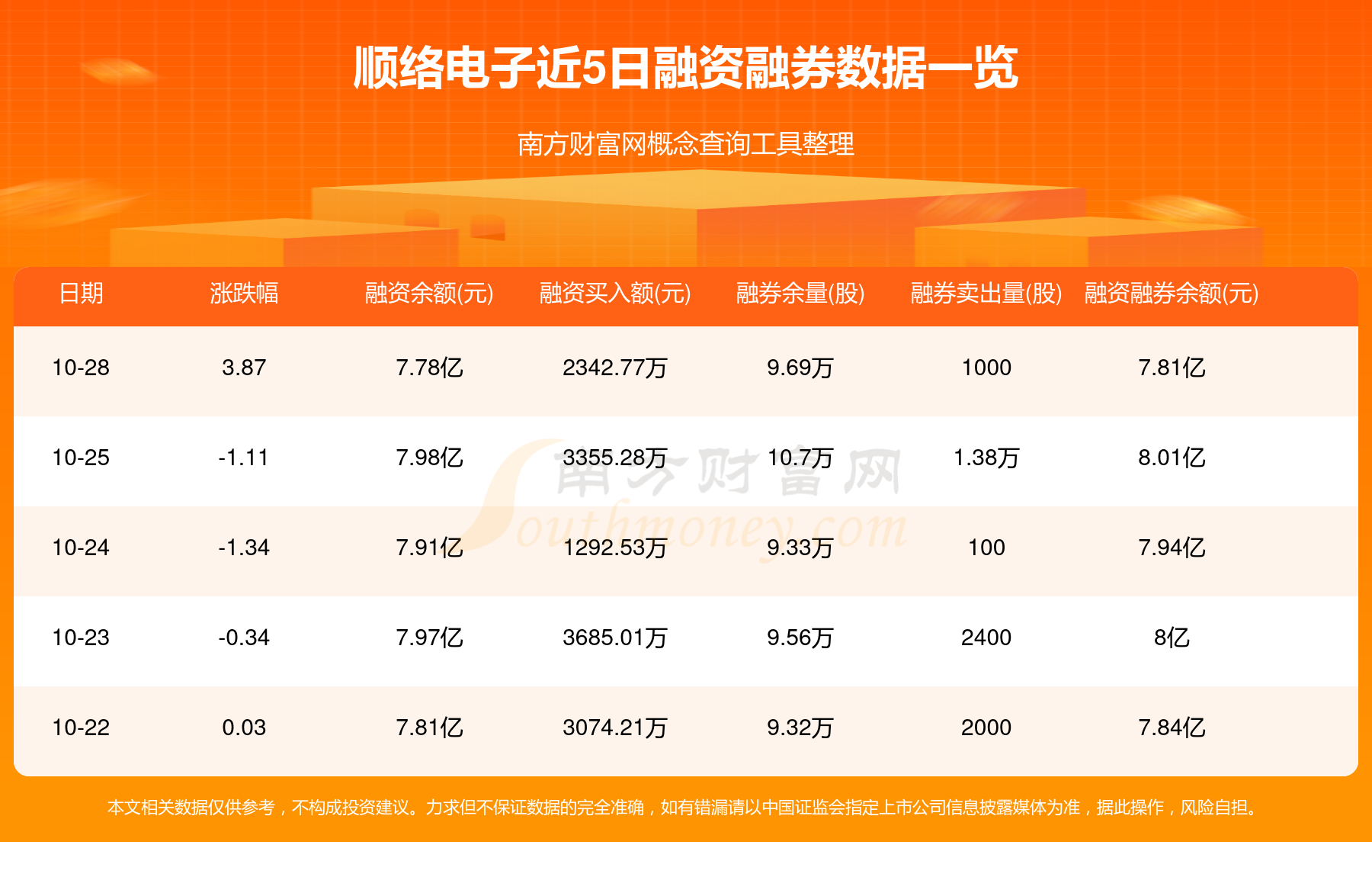 002138顺络电子股票，电子行业的翘楚之路