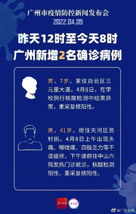 广州最新疫情通报更新✨
